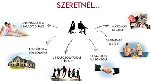 szeretnel.jpg