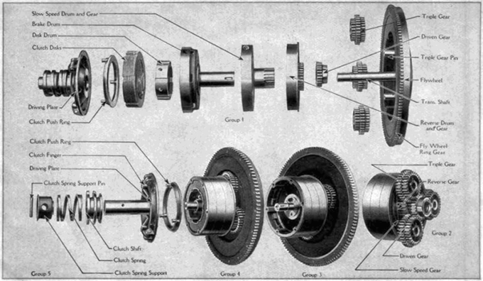 ford-model-t-transmission-parts.png