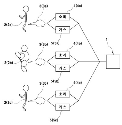 Fing-mero-KR20090046363A.jpg