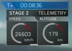 top_speed.png