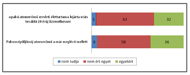 20110914paksiatom_median.jpg