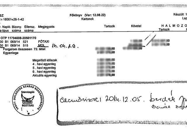 Fény derült a 130.000.-es tankolás sötét titkára - Szándékosan téveszti meg a sajtót a VDSzSz Szolidaritás vezetése