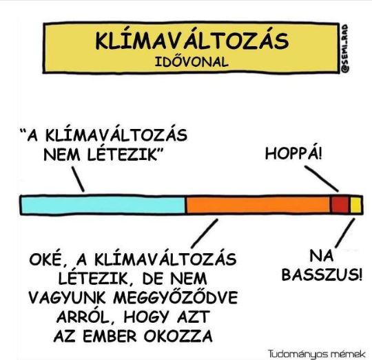 klimavaltozas.JPG