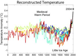 reconsttemp.jpg