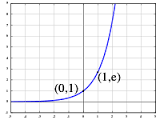exponencialis.png