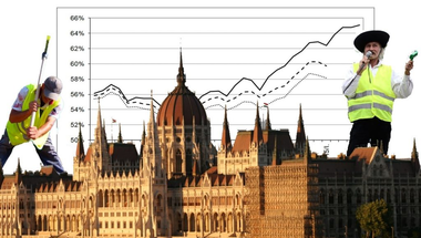 Meddig lehet még kozmetikázni a statisztikákat Magyarországon?