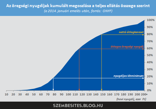 szembesites_20140724_a.png