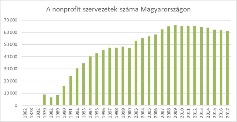 diagram_szerk.jpg