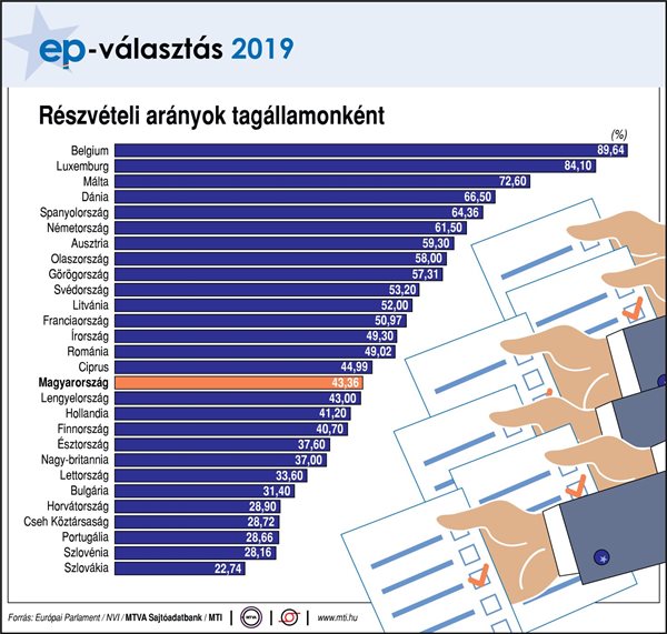 ep-reszvetel.jpg