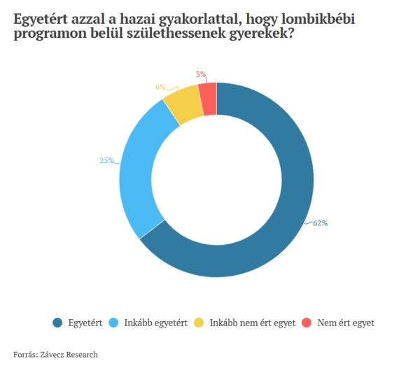 zavecz.jpg