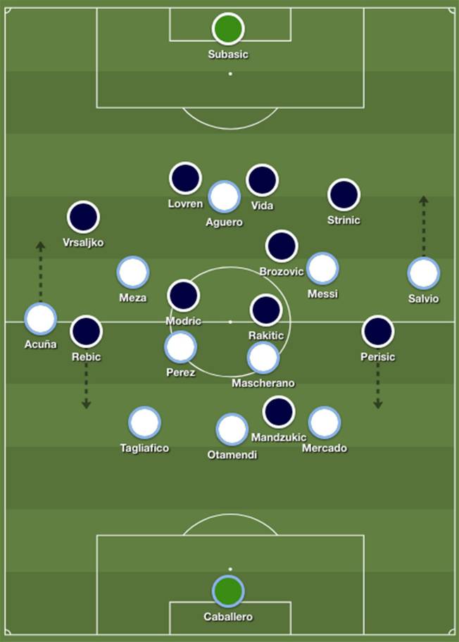 croatia-arg-graphic.jpg