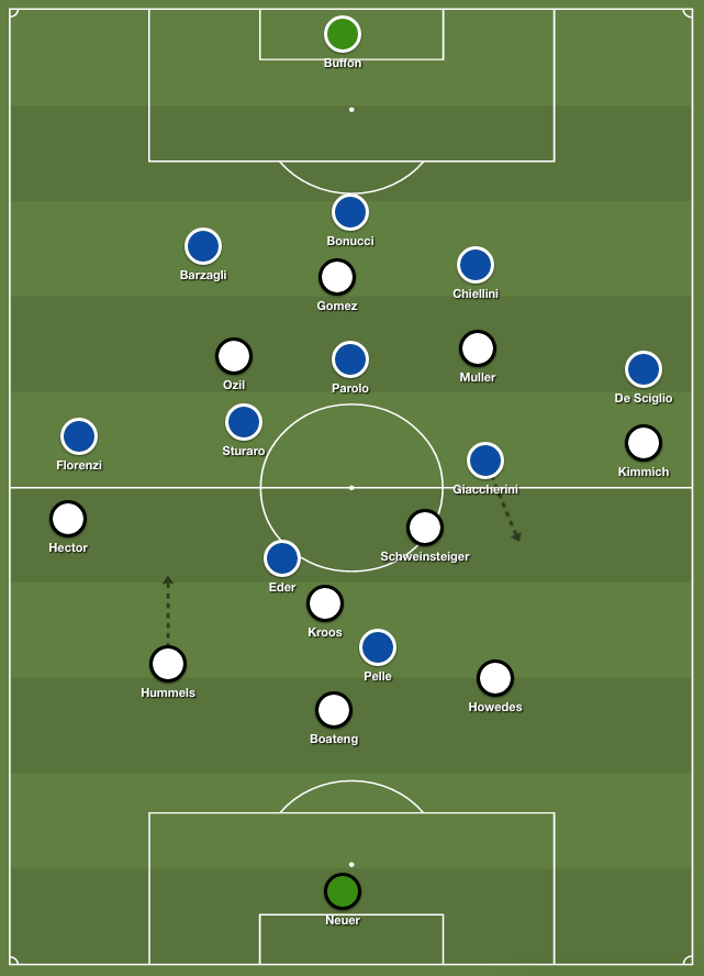 germany_italy_lineups_20160702.png