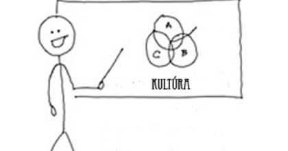 9%-kal többet költene kultúrára az Emmi