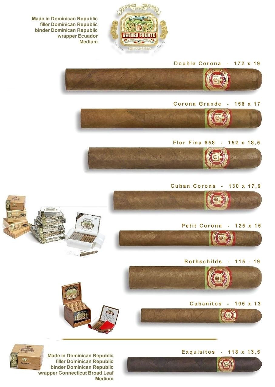arturo_fuente_cigars_cigarmonkeys_8.jpg