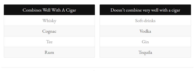 the_cigarmonkeys_s_cigar_sommelier_cigars_and_drinks_pairings.JPG