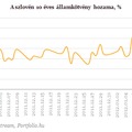 Újból büntetik a teketóriázó Szlovéniát a piacok