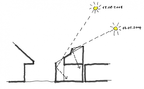 XXS House sunlight concept YELLOW.jpg