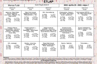 Étlap, május, B menü