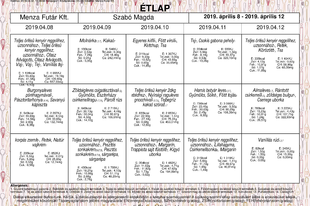 Étlap, 04.08-04.12.