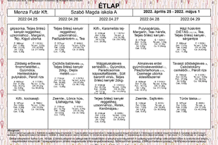 Étlap, május, A menü