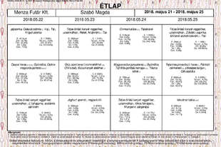 Étlap, 2018. május 21 - 25.