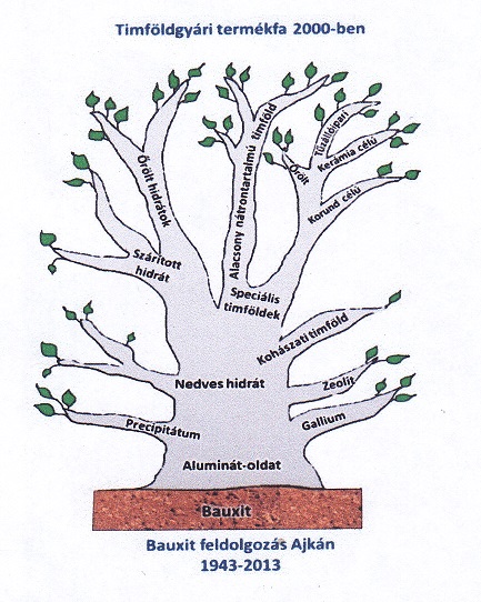 belyeges_boritek_vagott.jpg