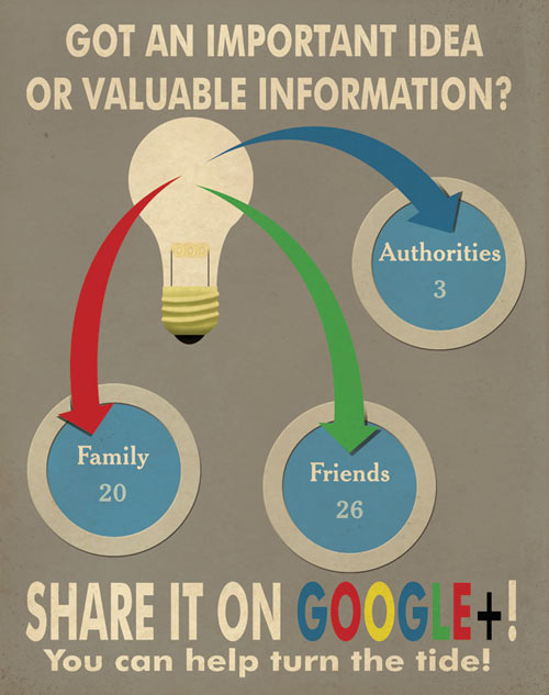 google-propaganda-poster-2.jpg