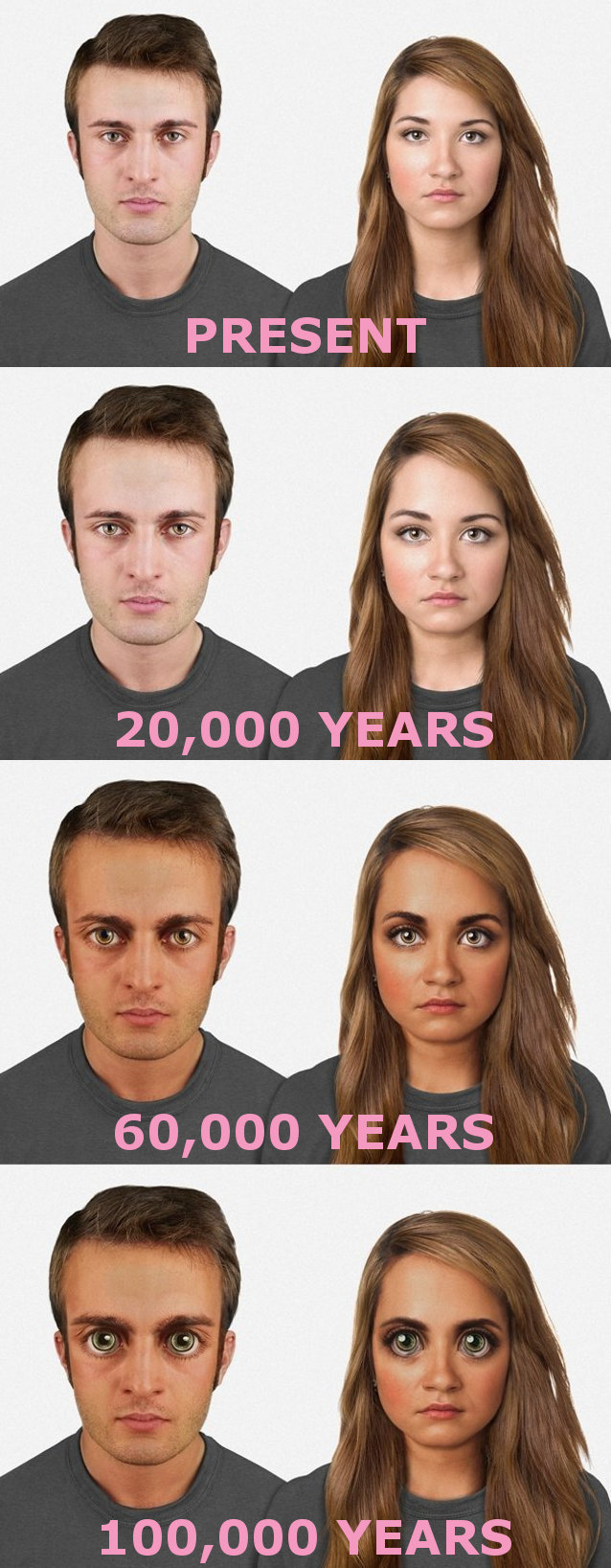 human-faces-in-the-future.jpg