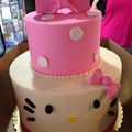 Hello Kitty torta inspirációk