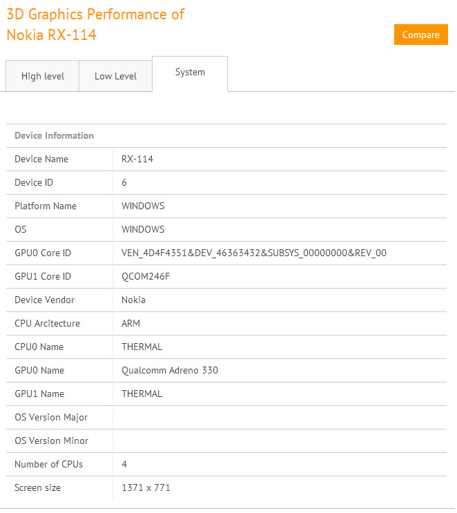 nokia-tablet-rx-114-benchmark.jpg