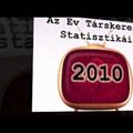 2010 társkereső statisztikái