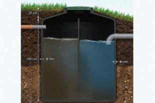 Szürke-víz emésztő tartályok Kegyedi rendszerhez!