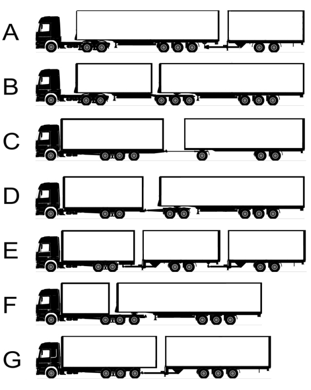 Amerikai kamionok méretei