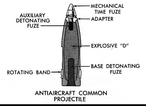 5in_38cal_antiaircraft_common.jpg