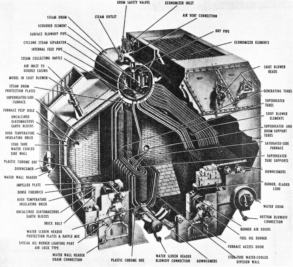 double_furnace_boiler_small.jpg