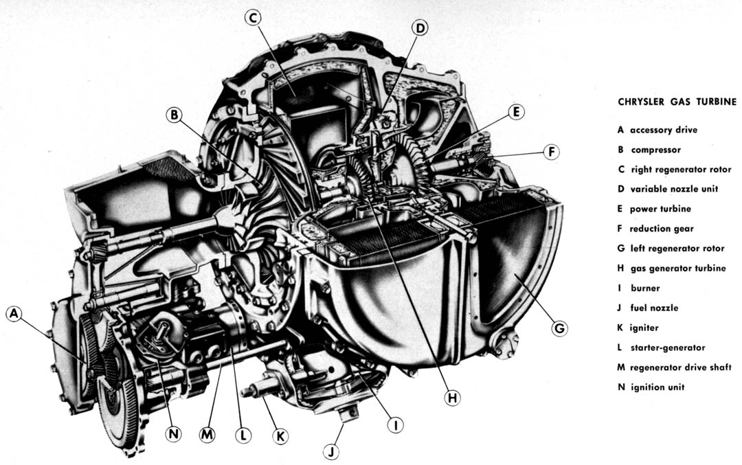 chryslergasturbine.jpg