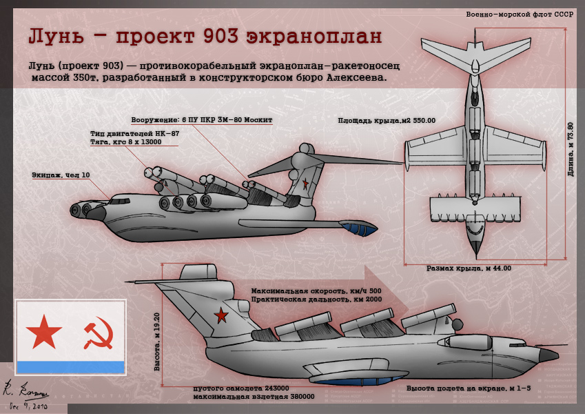 lun_class_ekranoplan_by_red_romanov-d34l7je.jpg