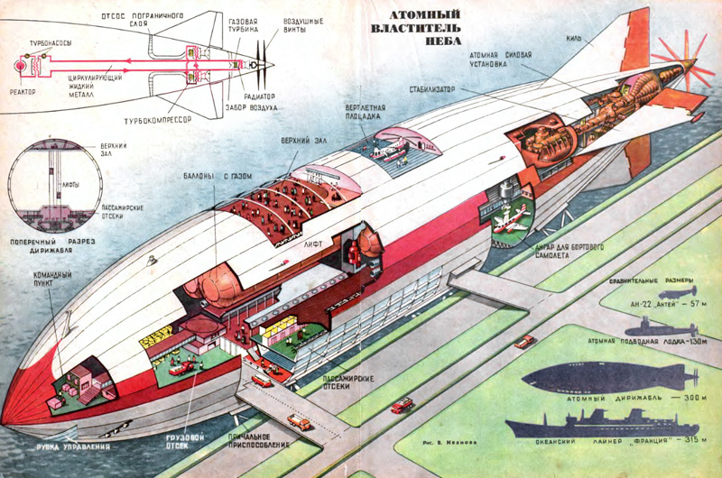 nuclear-powerd-zeppelin.jpg