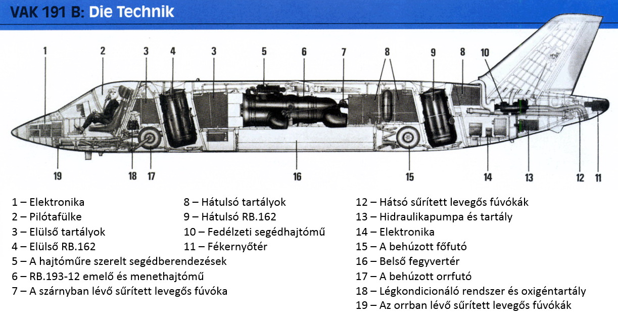 vak191_belso_elrendezes.jpg