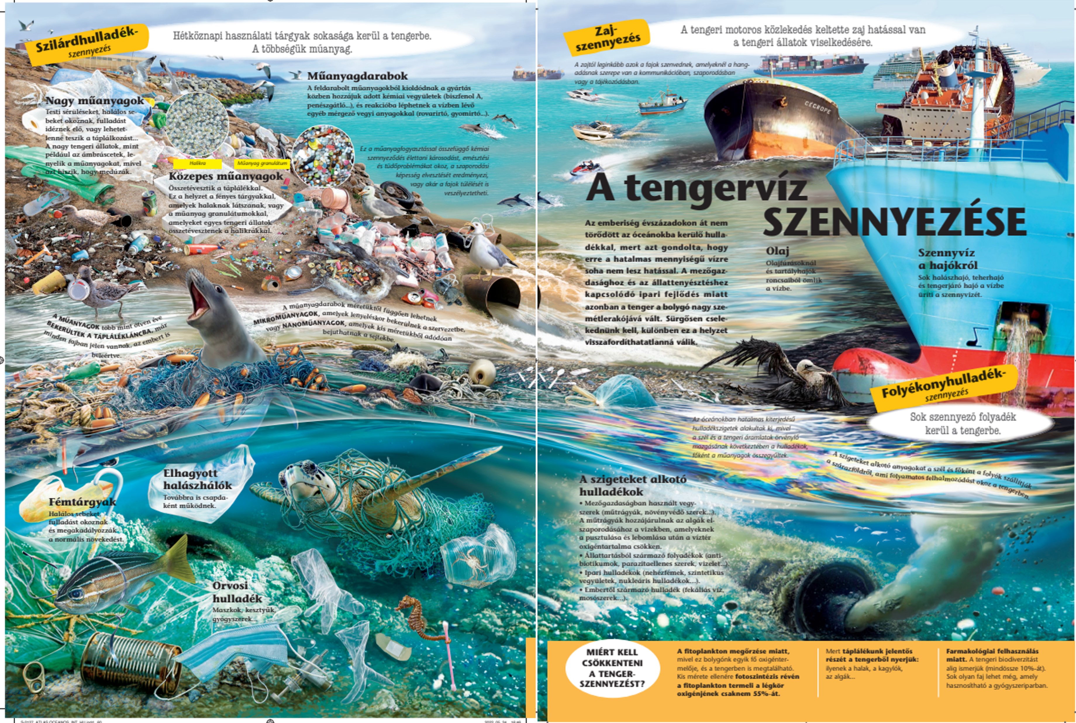 atlasz_az_oceanokrol_a_tengerviz_szennyezese.jpg