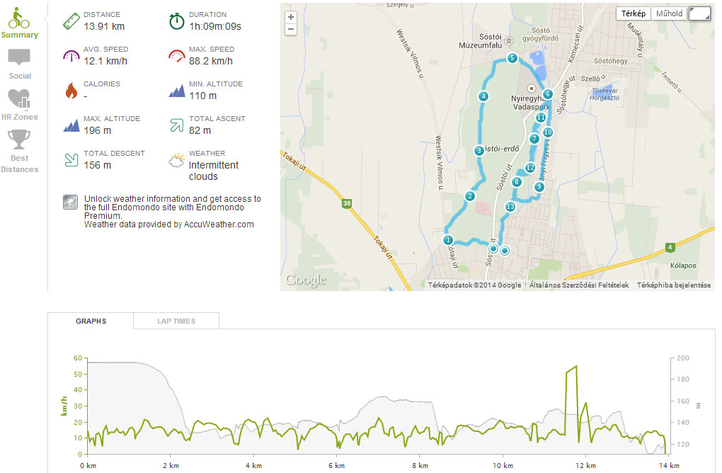 20140603 endomondo.jpg