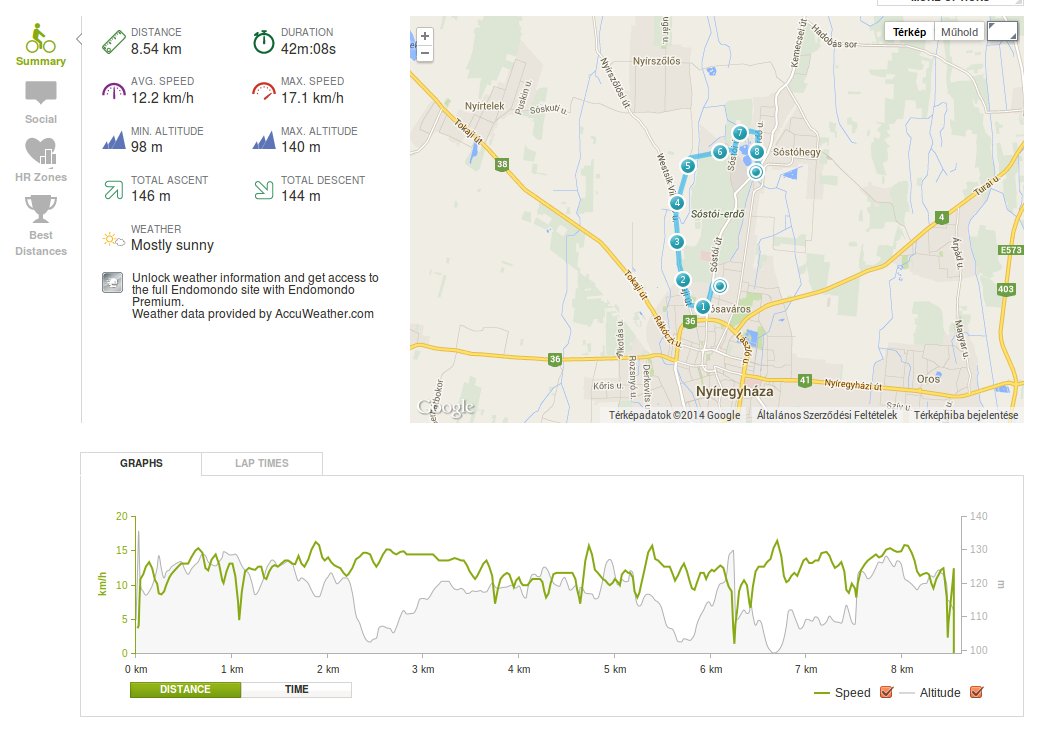 20140615 endomondo_1.jpg