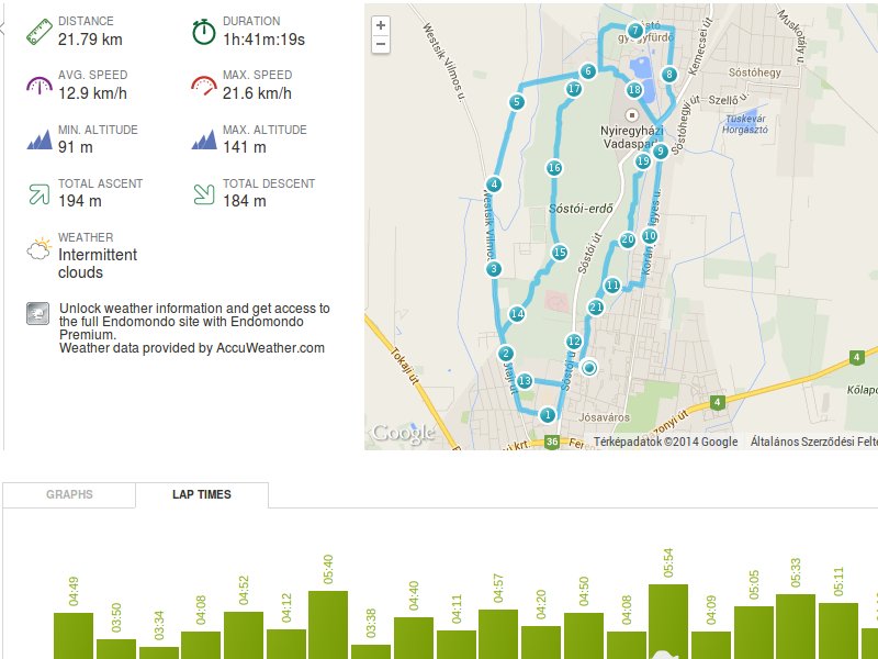 201406191 endomondo.jpg