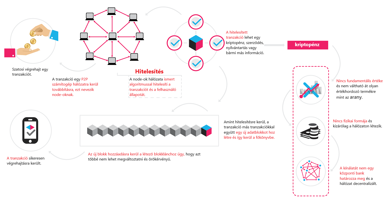 infographics0517-01-1.png