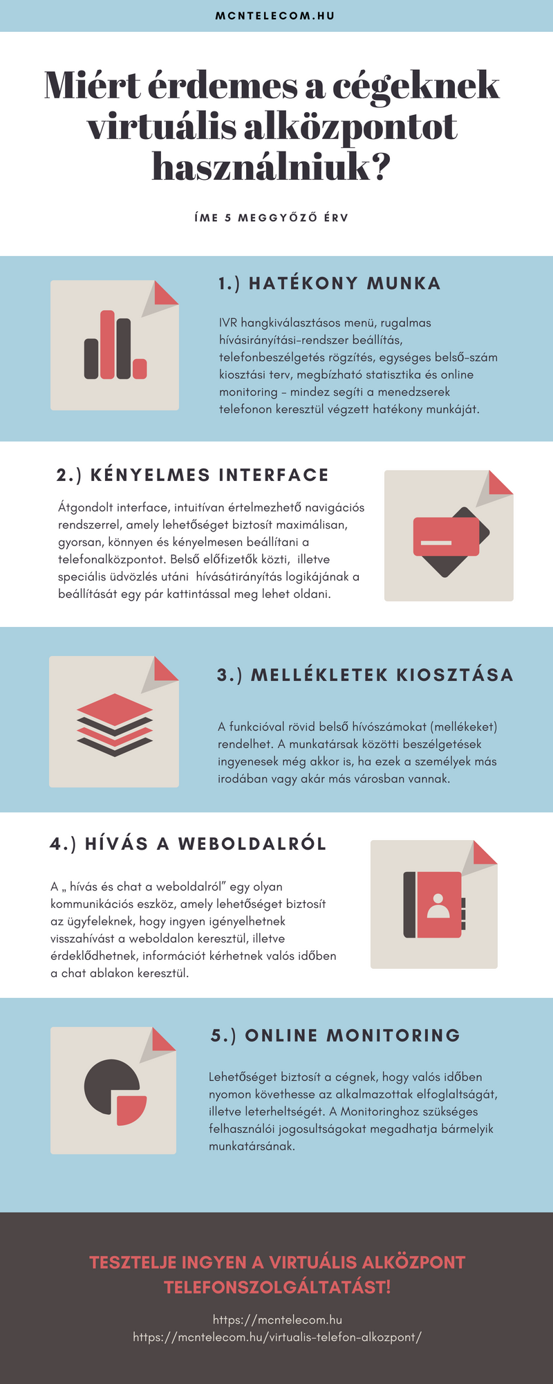 virtualis_alkozpont_infografika.png