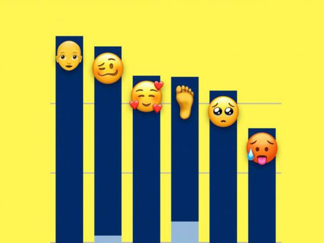 Bárcsak olyan népszerű lehetnék, mint a Kopasz Emoji…