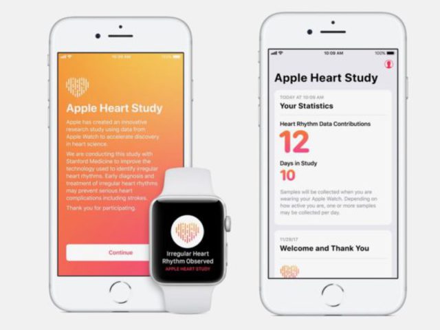 2 160 riasztással zárult az Apple szívügyi tanulmánya