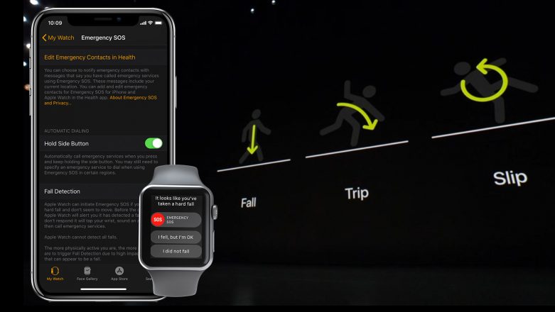 how-to-enable-fall-detection-on-apple-watch-series-4-781x440.jpg