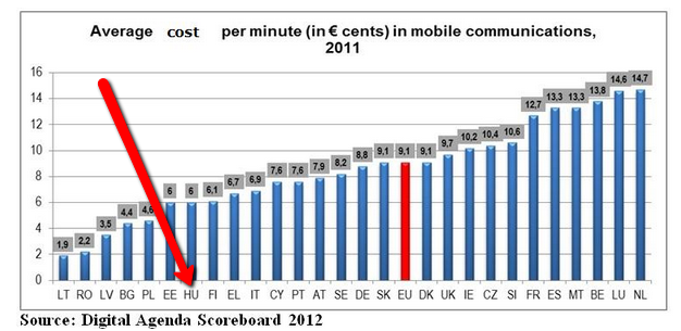 eutelekomarak.png