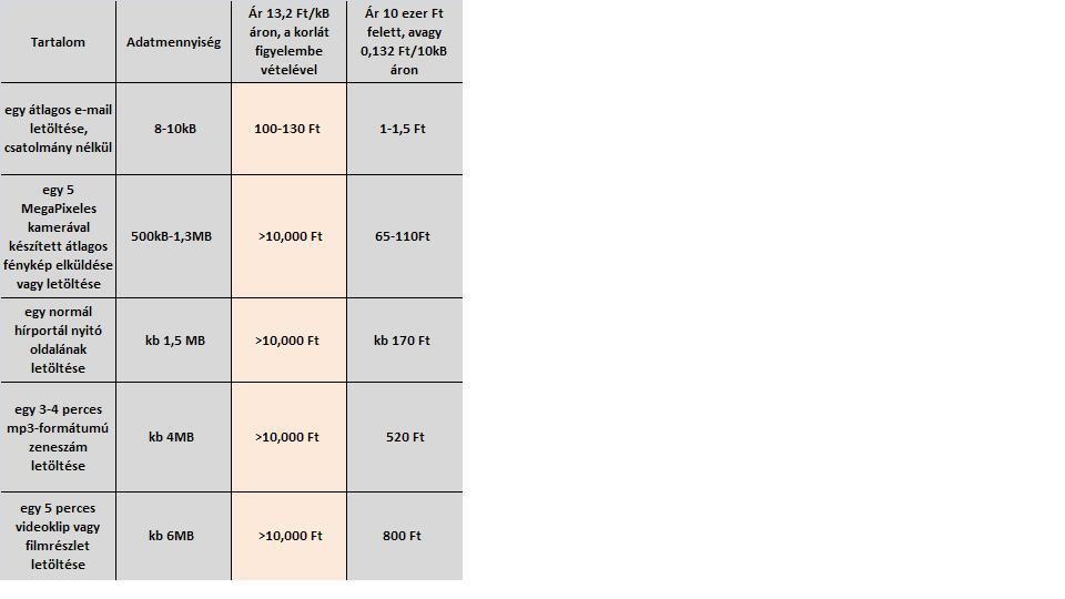 tarif_tabla_3.JPG